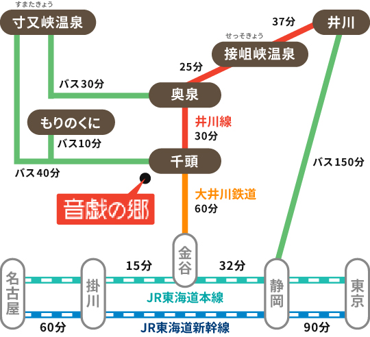 鉄道・バスをご利用のお客様(JR東海道本線・新幹線利用)