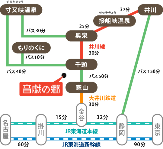 鉄道・バスをご利用のお客様（ＪＲ東海道本線・新幹線利用）